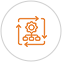 Streamlining Complex Processes with Automation