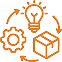 Product Development