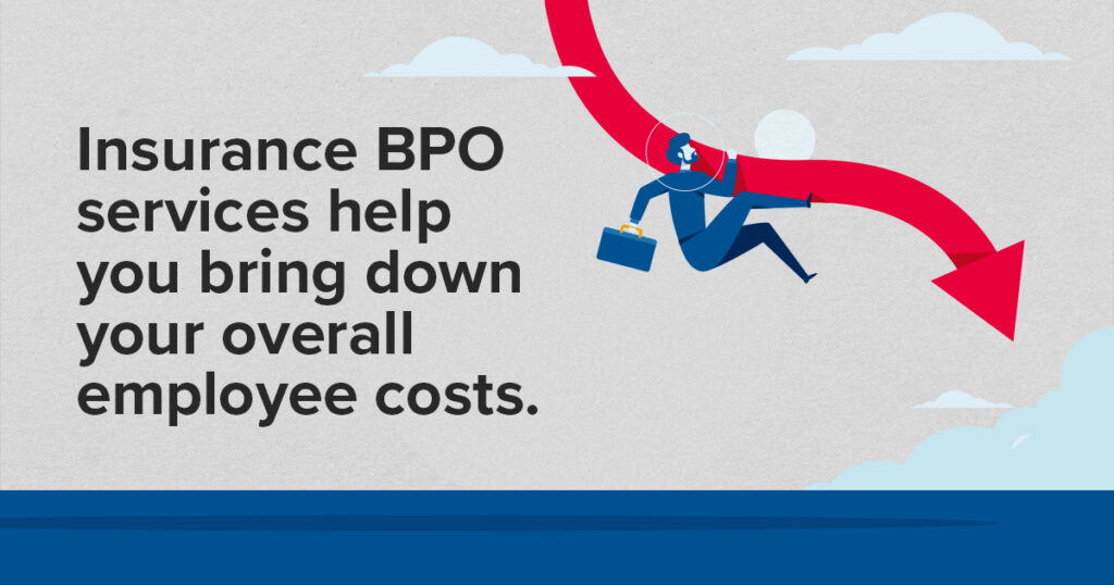 Insurance BPO services help you bring down your overall employee costs.